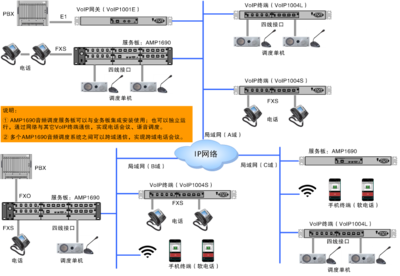 北清視通 視音頻通信系統(tǒng)專家，打造高效網(wǎng)絡(luò)系統(tǒng)安裝與集成解決方案