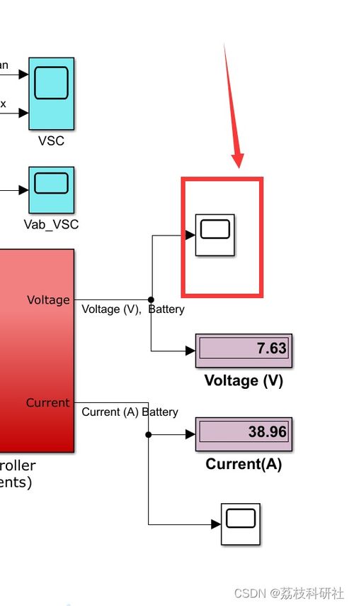 融合遺傳算法、粒子群優化與神經網絡的光伏系統Simulink仿真模型研究、網絡系統安裝與集成